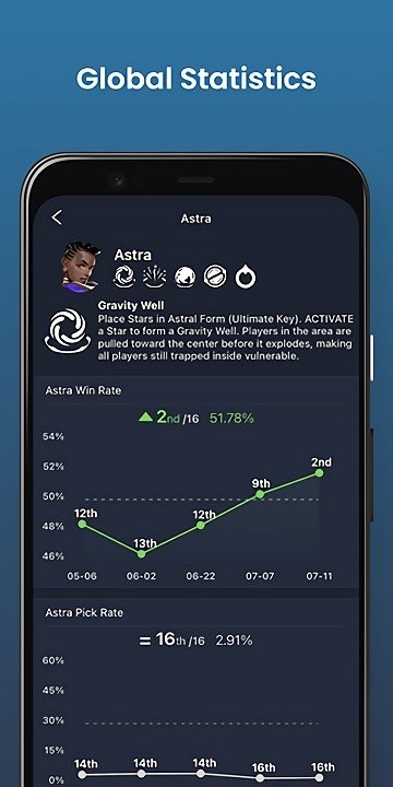 瓦罗兰特战绩查询截图3