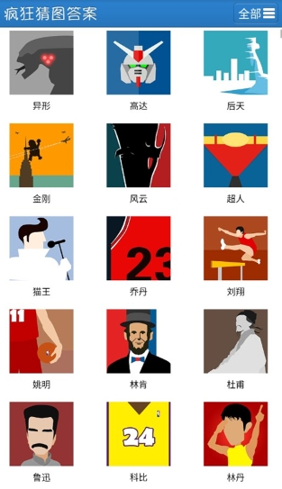 疯狂猜图答案截图3