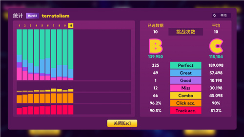 瞄准射击 打碎音符《BEAT AIMER!》大型更新现已上线！