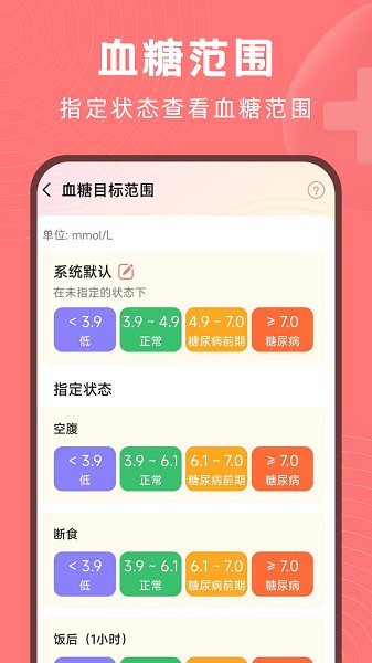 血糖精灵截图5