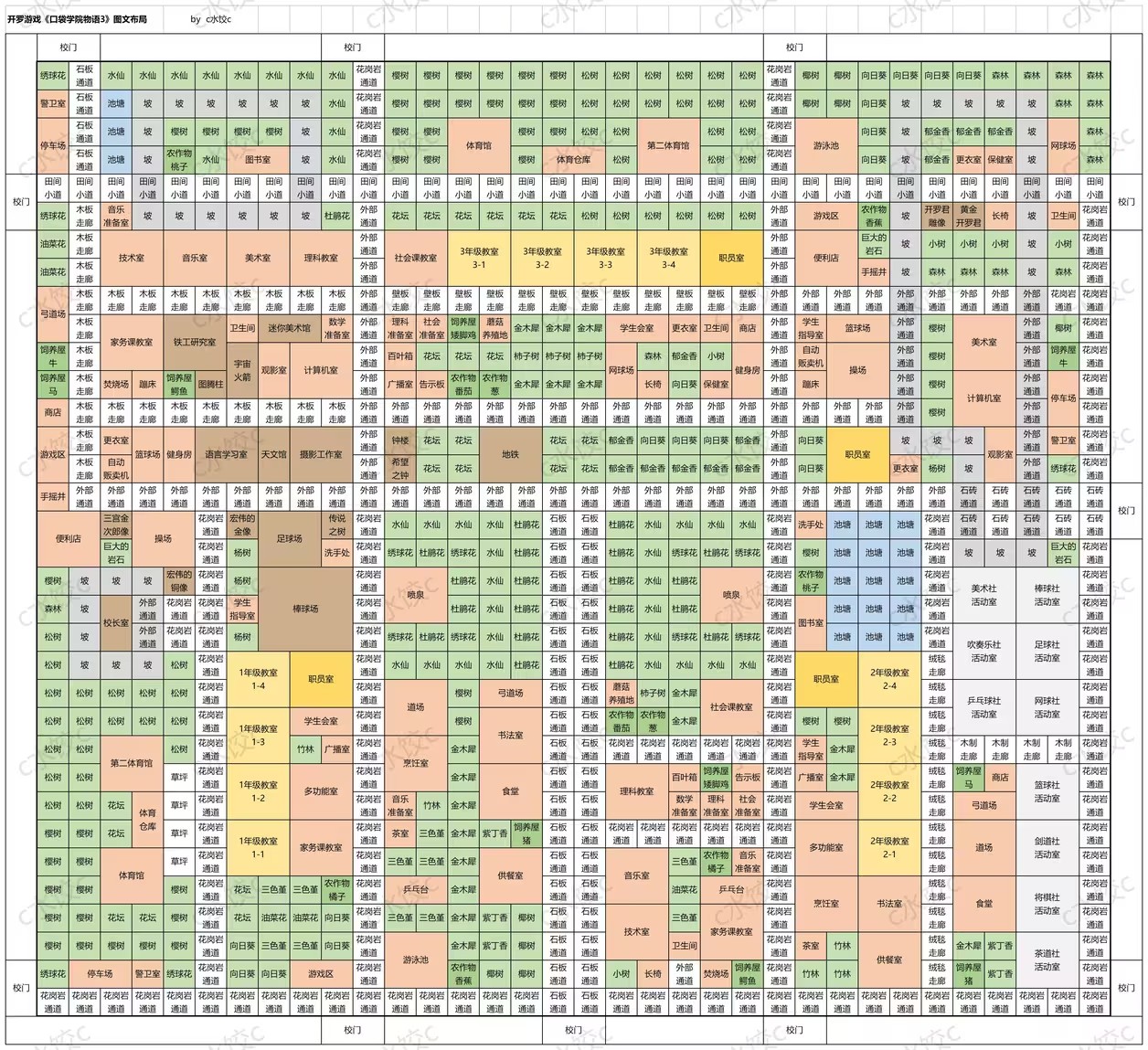 口袋学院物语3官方原版