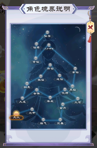 我的异界修仙之旅