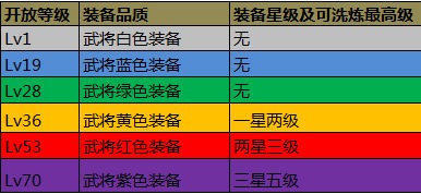 攻城掠地手游