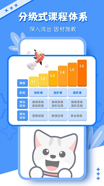 scratch编程截图2
