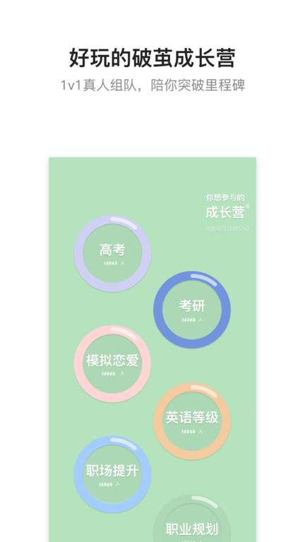 hope软件