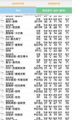 篮球经理2024截图2