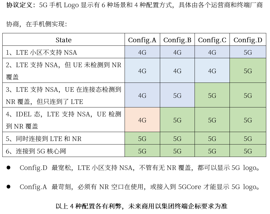 网优任我行官网下载-网优任我行app下载安装官方版v5.8.0