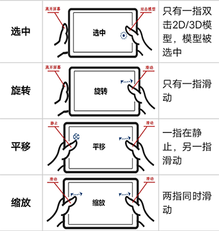 家炫DIY房屋设计