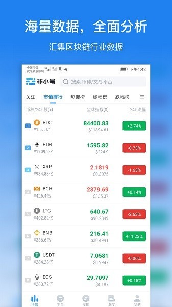非小号app截图1