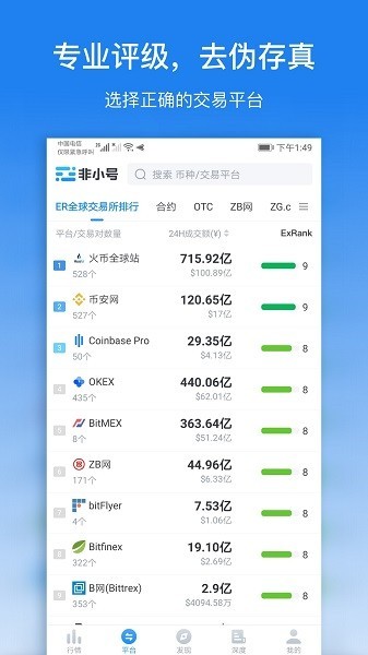 非小号app截图2