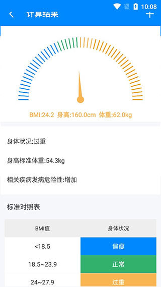 BMI指数计算器