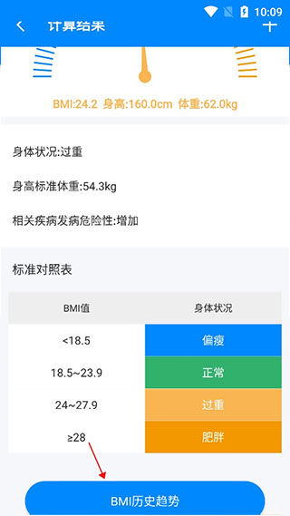 BMI指数计算器