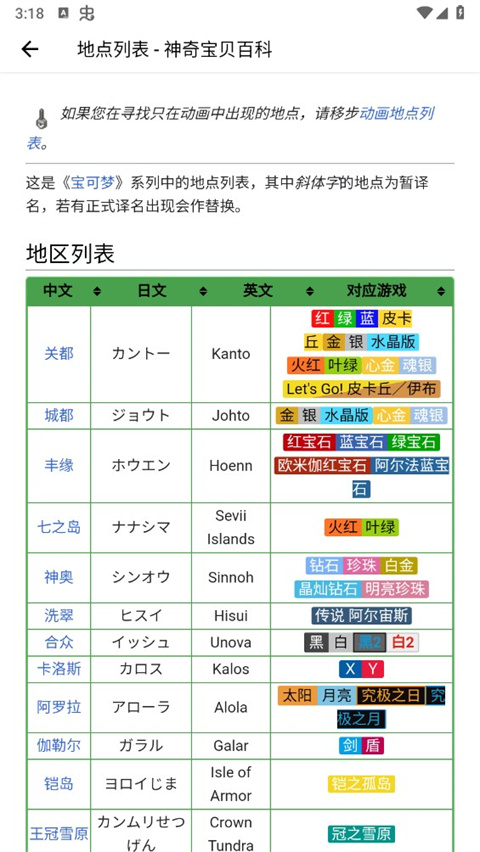 神奇宝贝全国图鉴