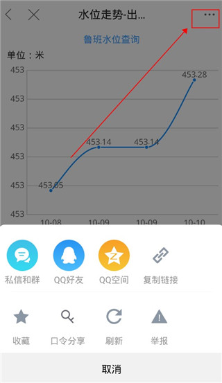 出钓