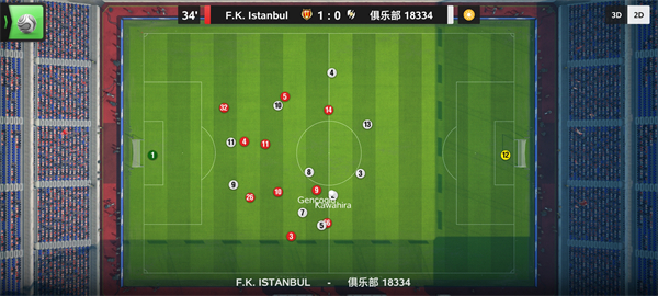 topEleven