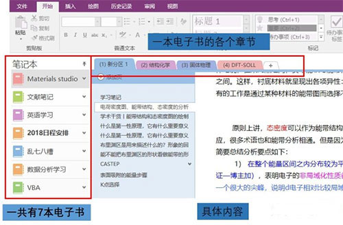 microsoft onenote