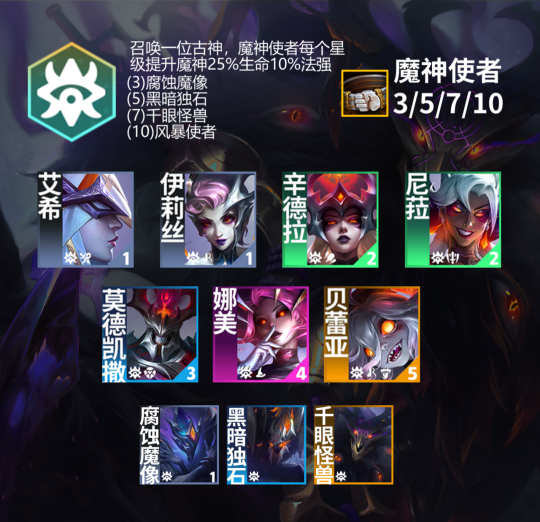 金铲铲之战魔法乱斗