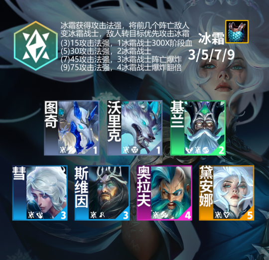 金铲铲之战魔法乱斗