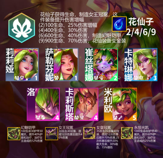 金铲铲之战魔法乱斗