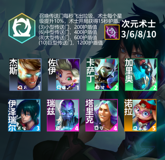 金铲铲之战魔法乱斗