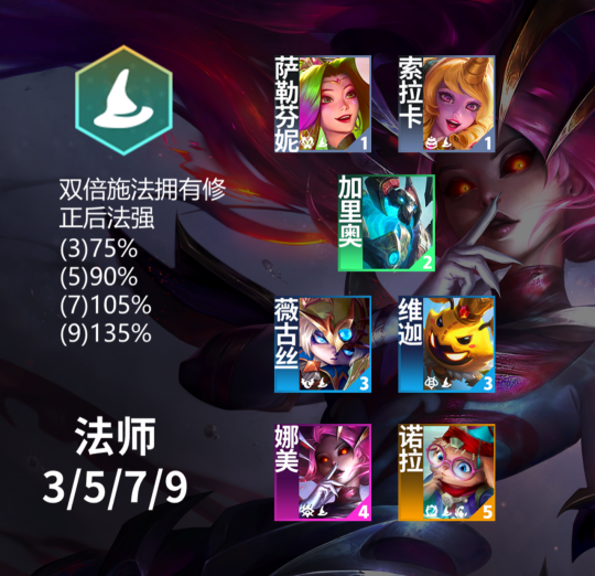 金铲铲之战魔法乱斗