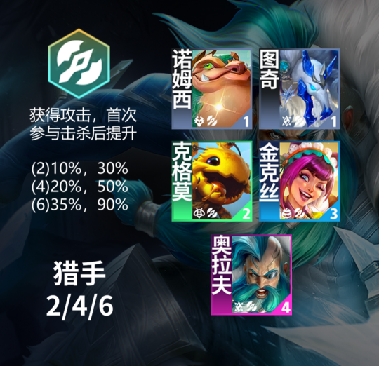 金铲铲之战魔法乱斗