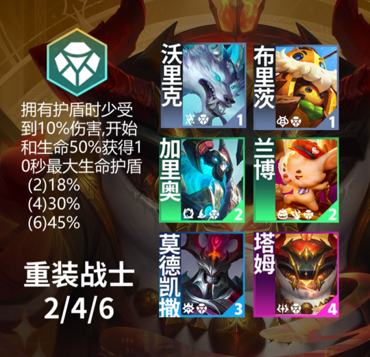 金铲铲之战魔法乱斗