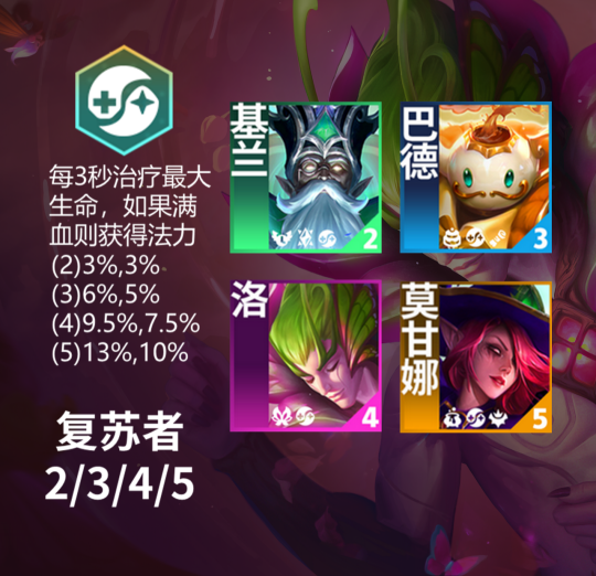 金铲铲之战魔法乱斗