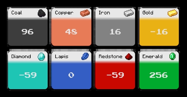 minecraft国际版1.20