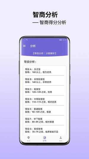 IQ智商测试截图2