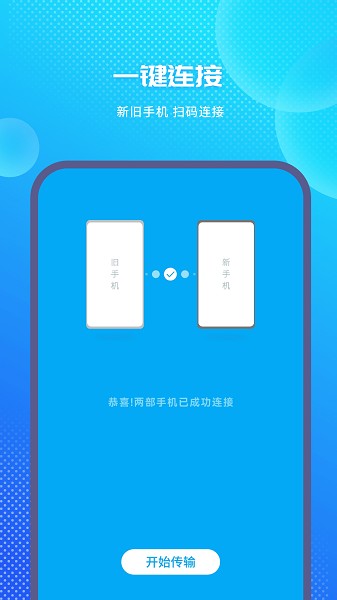 互传同步助手截图1