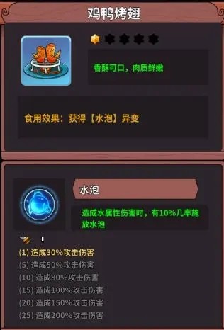 史小坑的黑暗料理