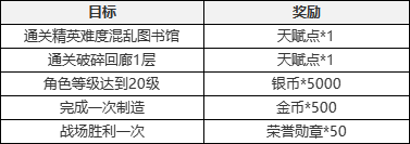塔瑞斯世界官网