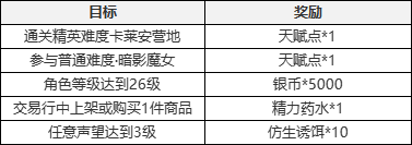塔瑞斯世界官网