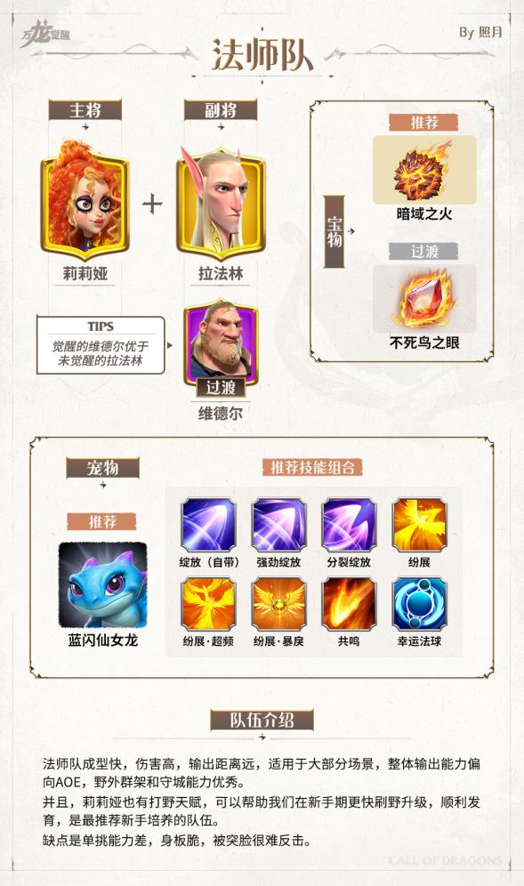 万龙觉醒官方正版