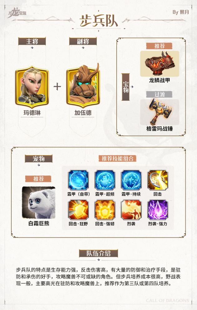 万龙觉醒官方正版