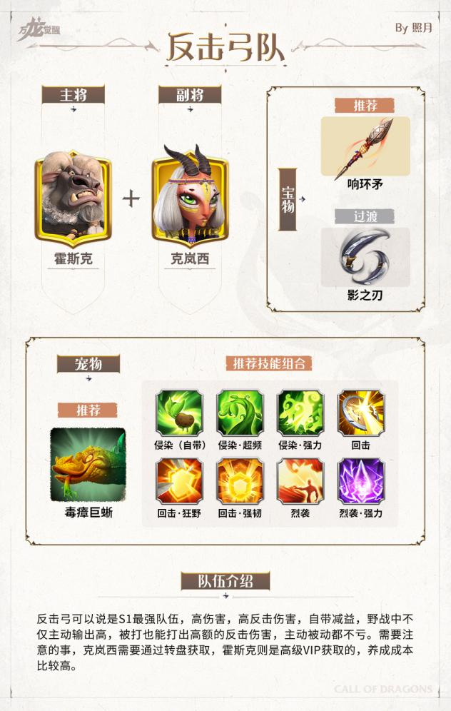 万龙觉醒官方正版