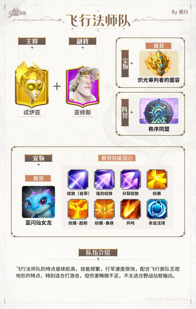 万龙觉醒官方正版