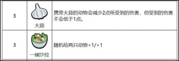 小动物自走棋官方版