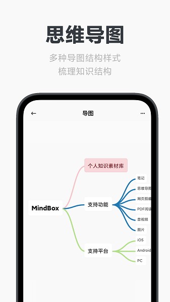 Mindbox截图2