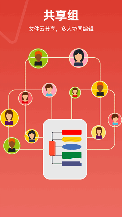 寻简思维导图Pro截图3