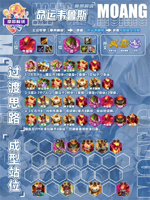 金铲铲之战最新版