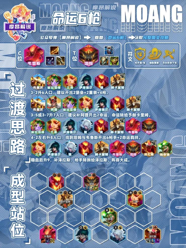 金铲铲之战最新版