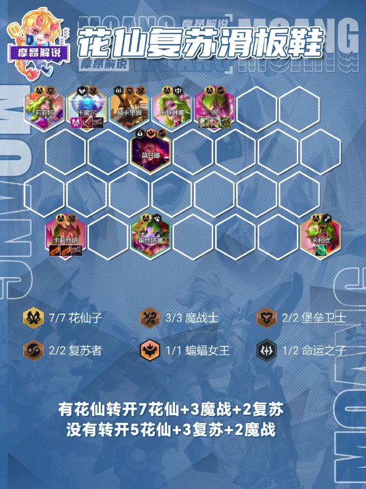 金铲铲之战最新版