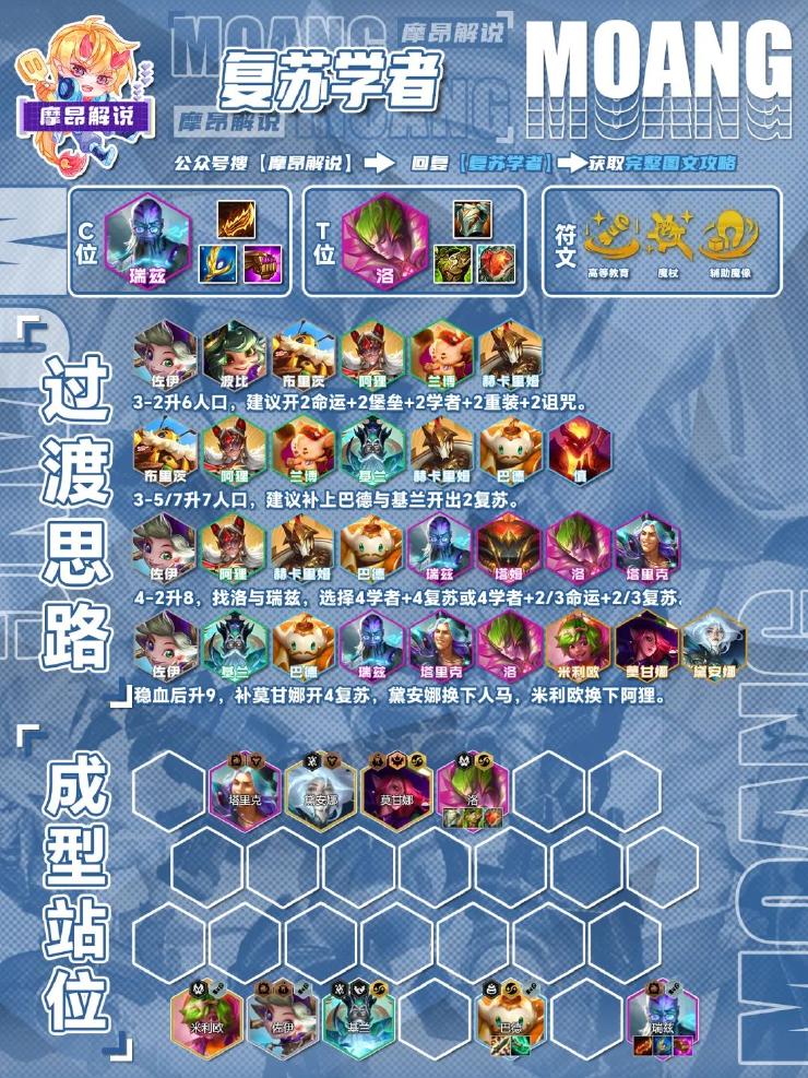 金铲铲之战最新版