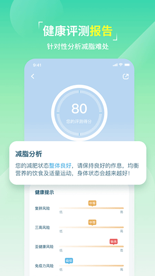 热量减肥法健身截图2