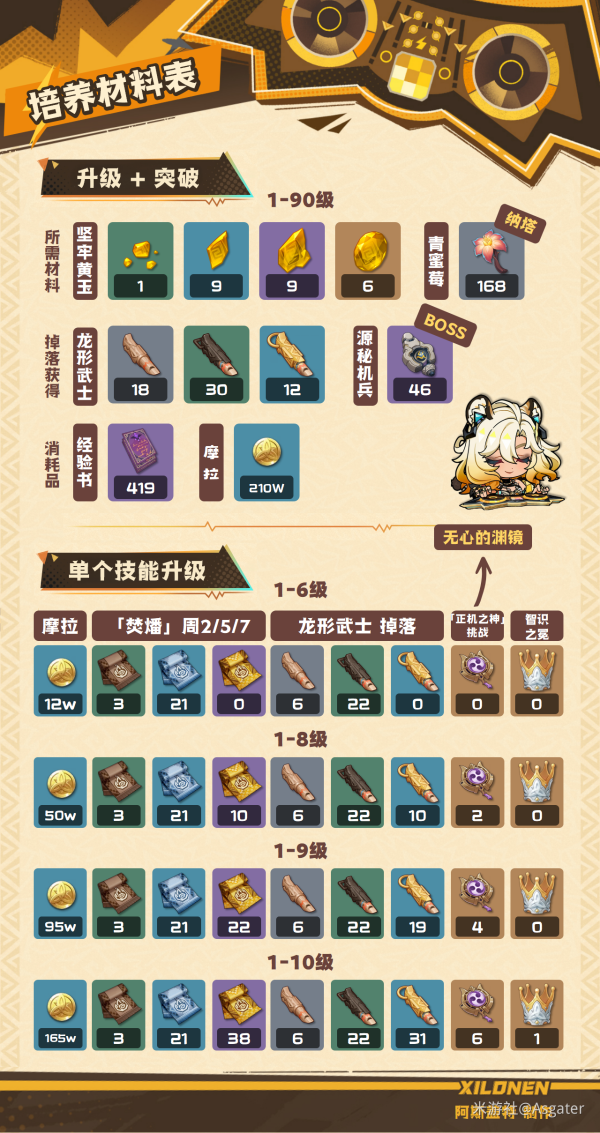 原神官方正版