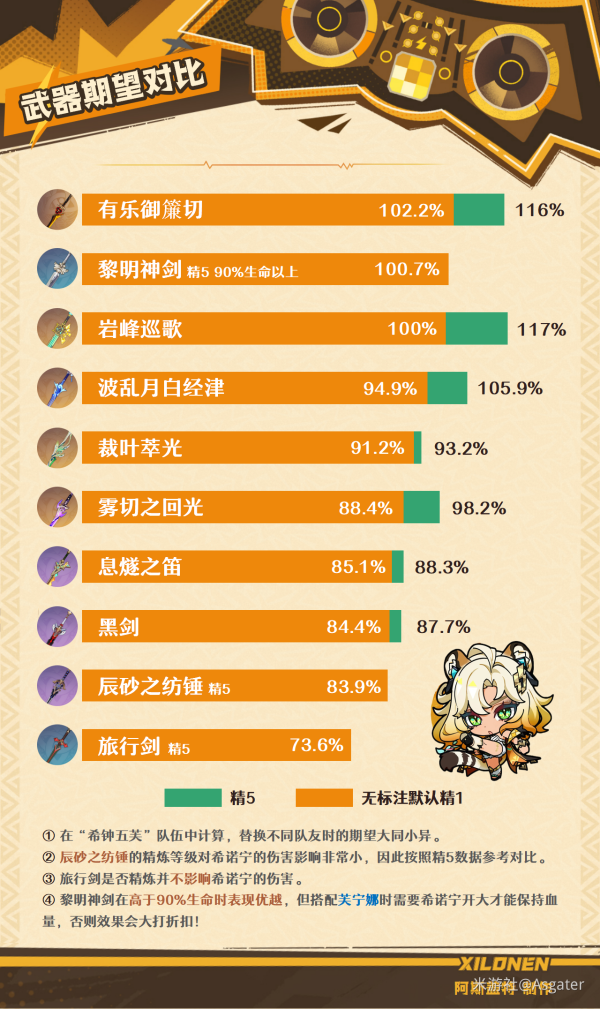 原神官方正版