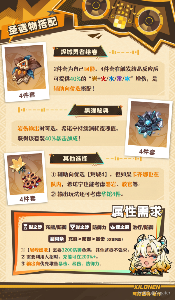 原神官方正版