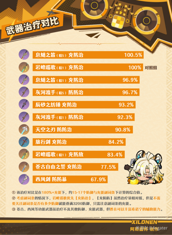 原神官方正版